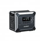 Зарядна станція 2400Вт