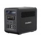 Зарядна станція 1200Вт